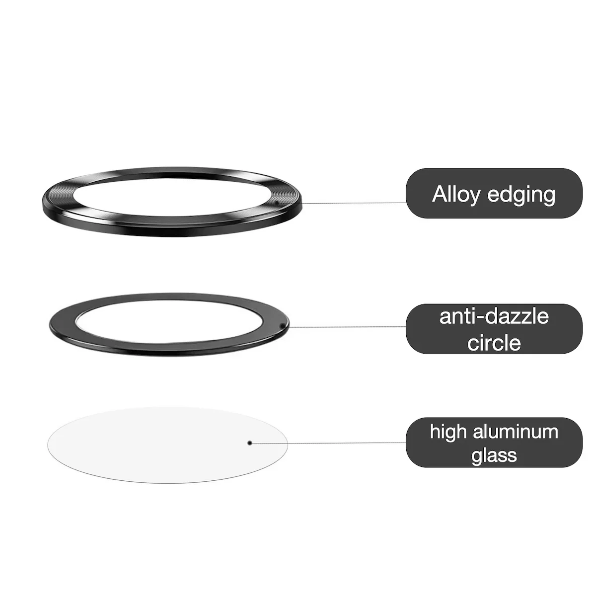 Premium Tempered Glass Lens Protector for Enhanced Camera Protection