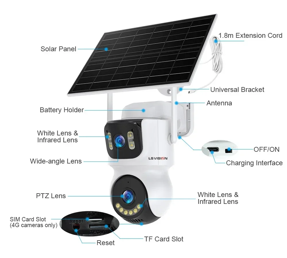 4K AOV 4G/Wifi Solar Camera Out of stock