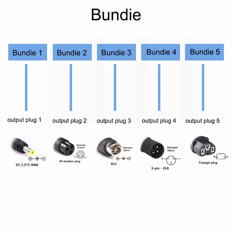 스마트 리튬 배터리 팩 충전기, 미국, EU, AU, UK 플러그, 42V, 54.6V, 67.2V, 84V, 36V, 48V, 60V, 72V, 2A, 3A, 5A, 10S, 13S, 16S, 20S 고속 충전