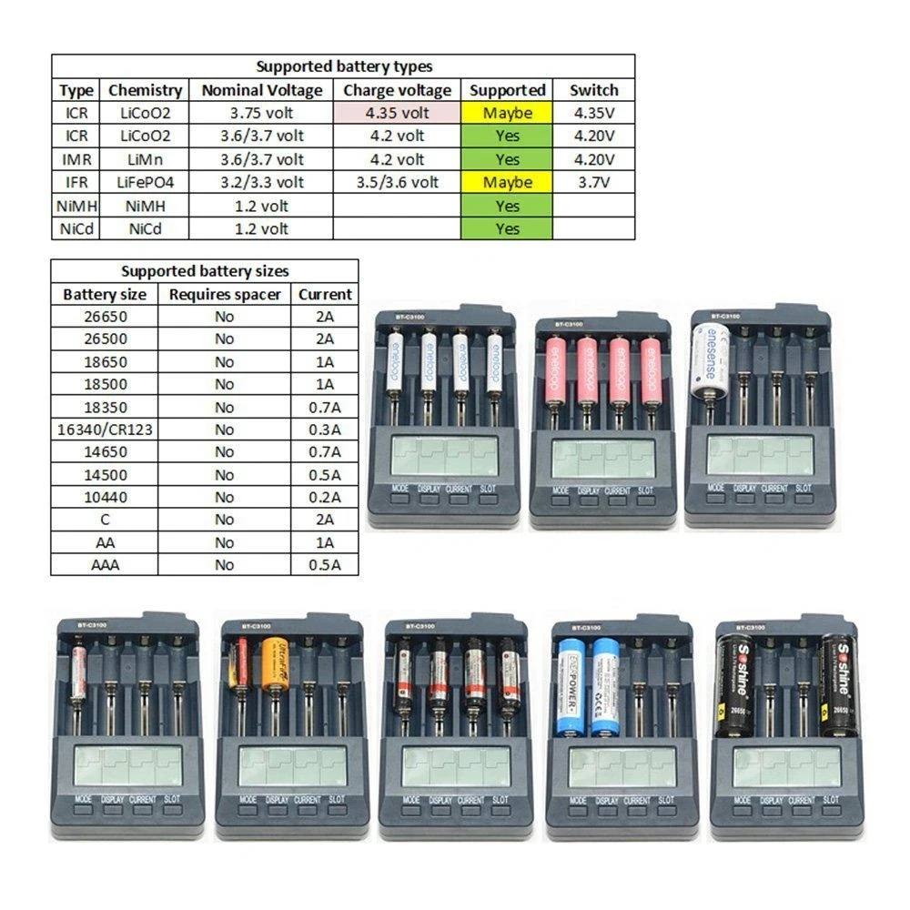 4 Slots, AA, AAA, LCD, 18650, BT-C3100, V2.2, Novo