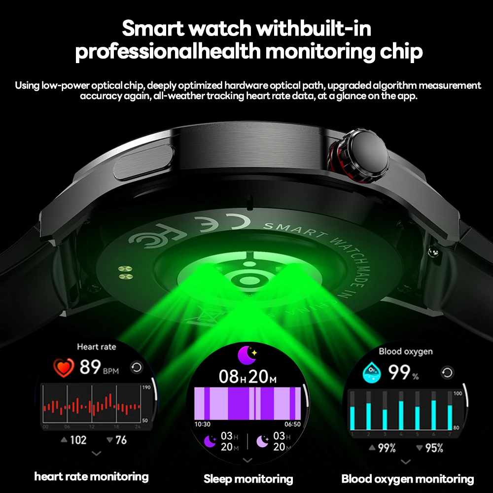 2025 New GT5 PRO Smart Watch Men Heart Rate Bluetooth Talk Sport Watch Waterproof 1.53 inch AMOLED Smartwatch For Android IOS 4