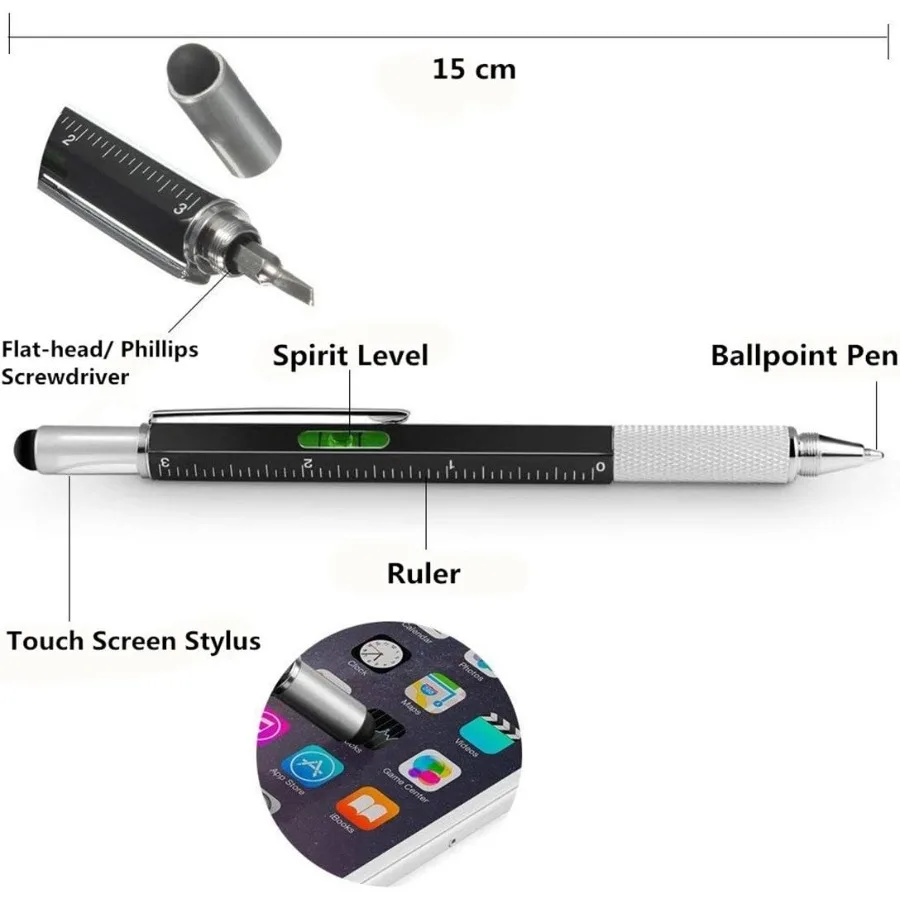 description
