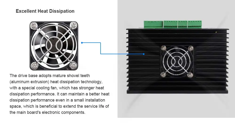 Computers e Electronics