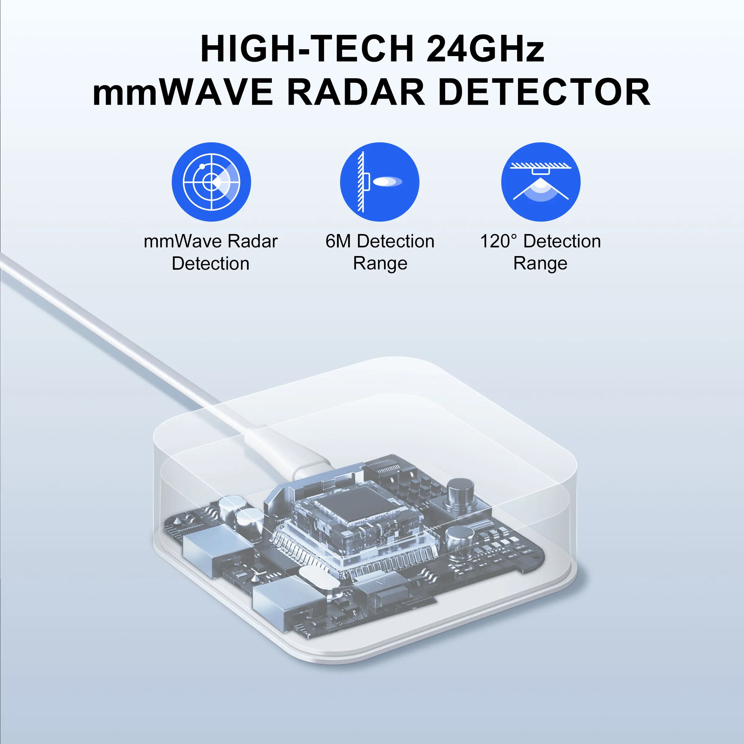 GIRIER Tuya ZigBee Human Presence Sensor Smart Movement Detector 24GHz mmWave Radar Detection for Smart Home Automation System human presence sensor