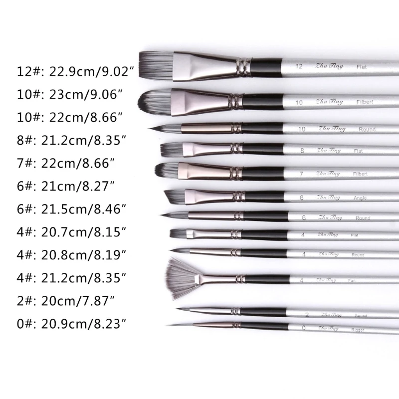 Рисунок 6 - профессиональная кисть для художника