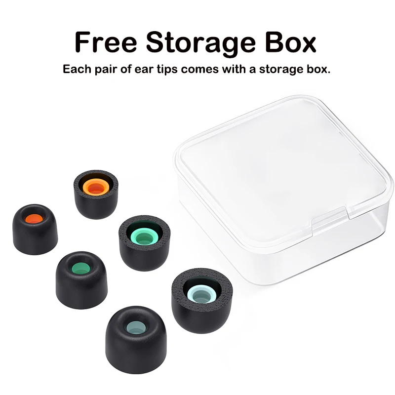 For Sony WF-1000XM4 WF-1000XM3 Memory Foam Earbud Tips Noise Reducing Eartips Replacement Buds Tip Earplugs Ear Pads Grip Caps