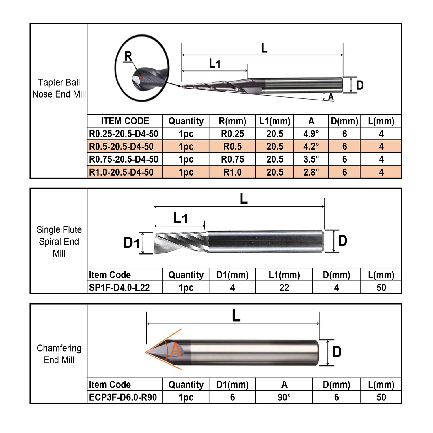 conjunto 3.175mm 6.35mm 6mm shank roteador bits