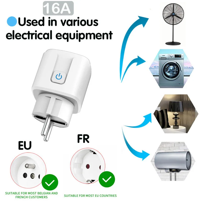 Enchufe inteligente WiFi redondo FR socket