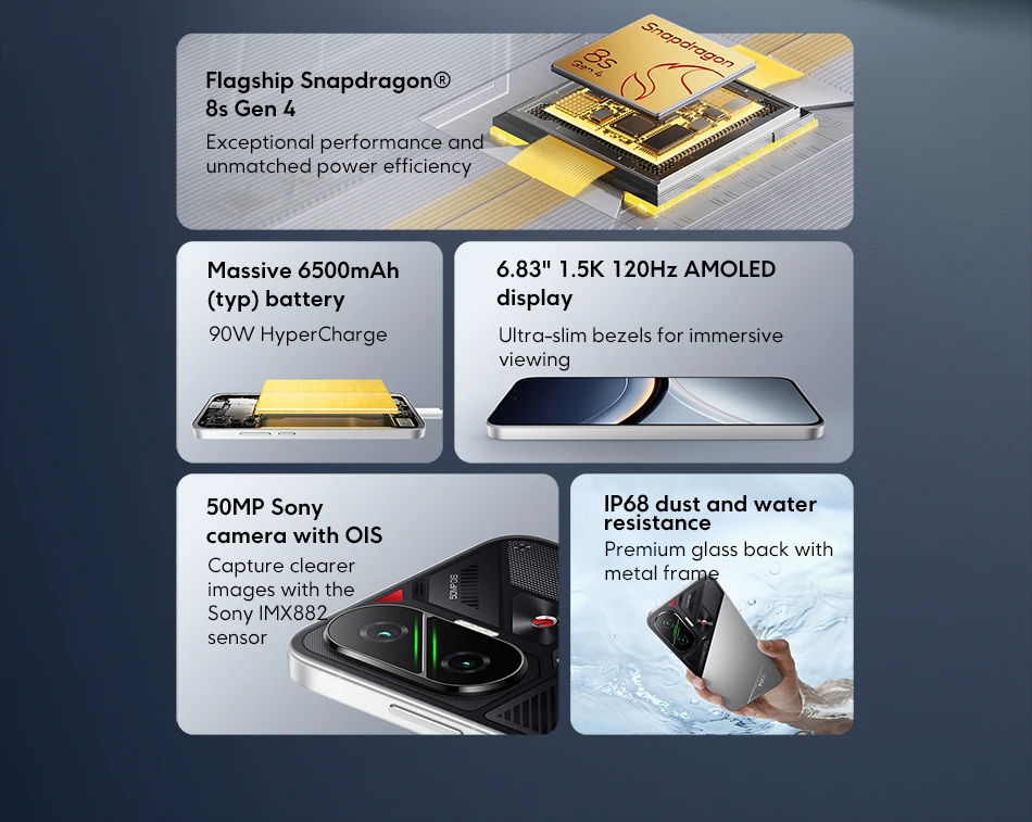 POCO F7 5G description image 2