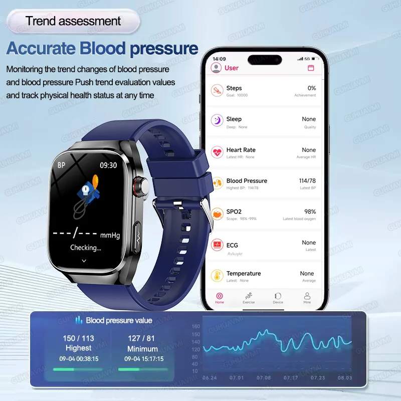 2025 New Body Health analysis Smart Watch Men Precise ECG Blood pressure Clock Blood lipids Uric acid Sport Call Ms. Smartwatch