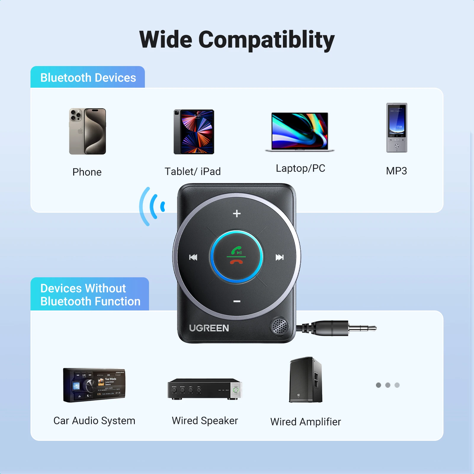 UGREEN USB 3.5mm Wireless Bluetooth 5.4