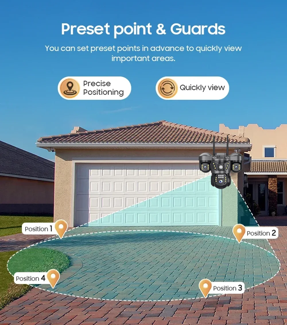 4G SIM Three lens Security Camera 15MP Outdoor CCTV Auto Tracking Night Vision Full Color Waterproof Motion Detection IP Camera 6