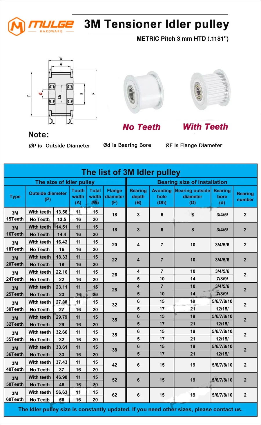 아이들러 타입 HTD 타이밍 도르래 보어, 너비 6mm, 10mm, 15mm, 3mm, 4mm, 5mm, 6mm, 7mm, 8mm, 9mm, 10mm, 12mm, 15mm, 30 톱니 선형 도르래 3GT