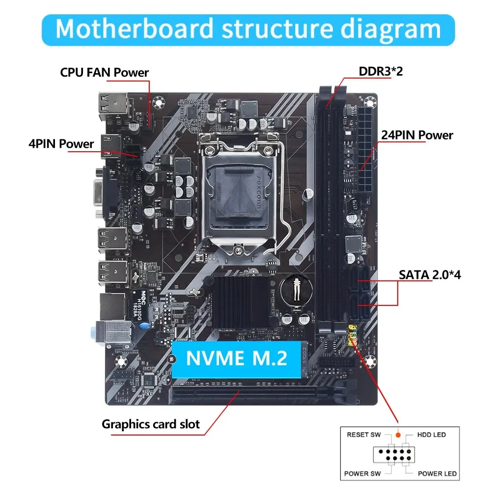 Intel H61 マザーボード と　Niida セット売り　稼働確認済み Amazon | デスクトップマザーボード H61 6 USB 2.0 DDR3 M.2