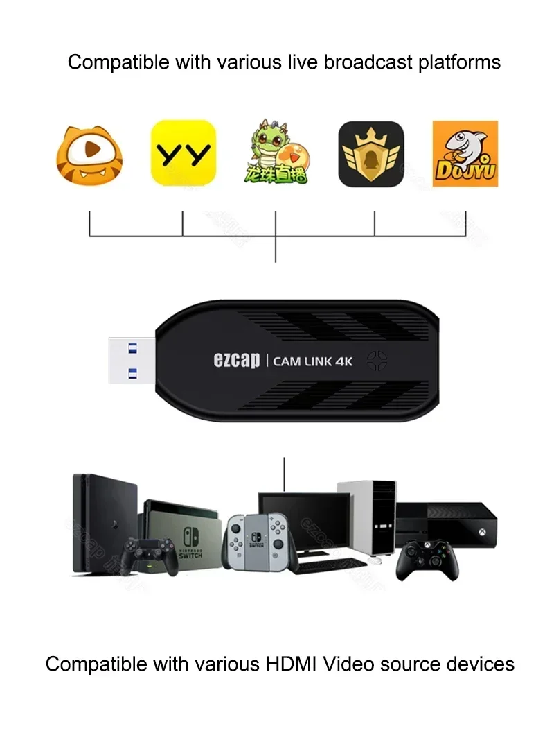 Cam Link Capture Card Vs Obs Elgato Cam Link 4K 30p Capture Card