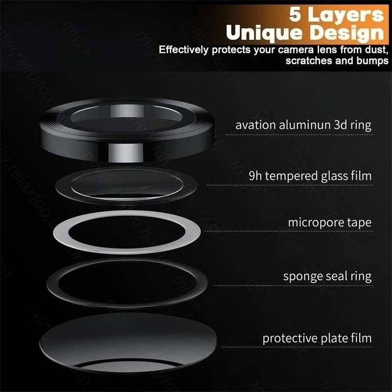 Aluminum Alloy Ring Case with Metal Lens Protector for Samsung Galaxy ZFold Series