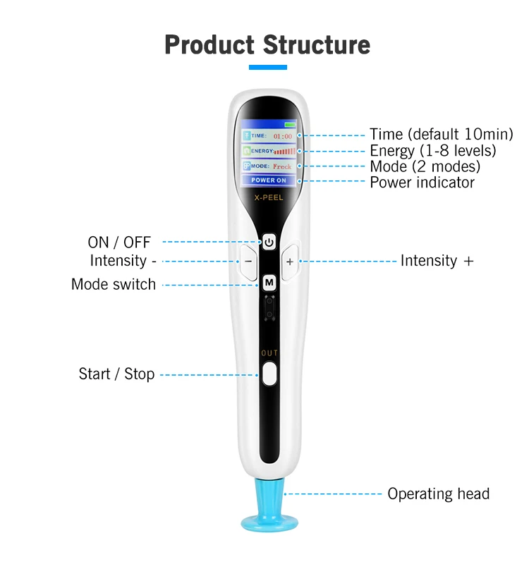 X-Peel Ozone Fibroblast Cold Plasma Pen Wart Freckle Wrinkle Removal Mole Dark Spot Remover Face Lifting Skin Eyelid Lift