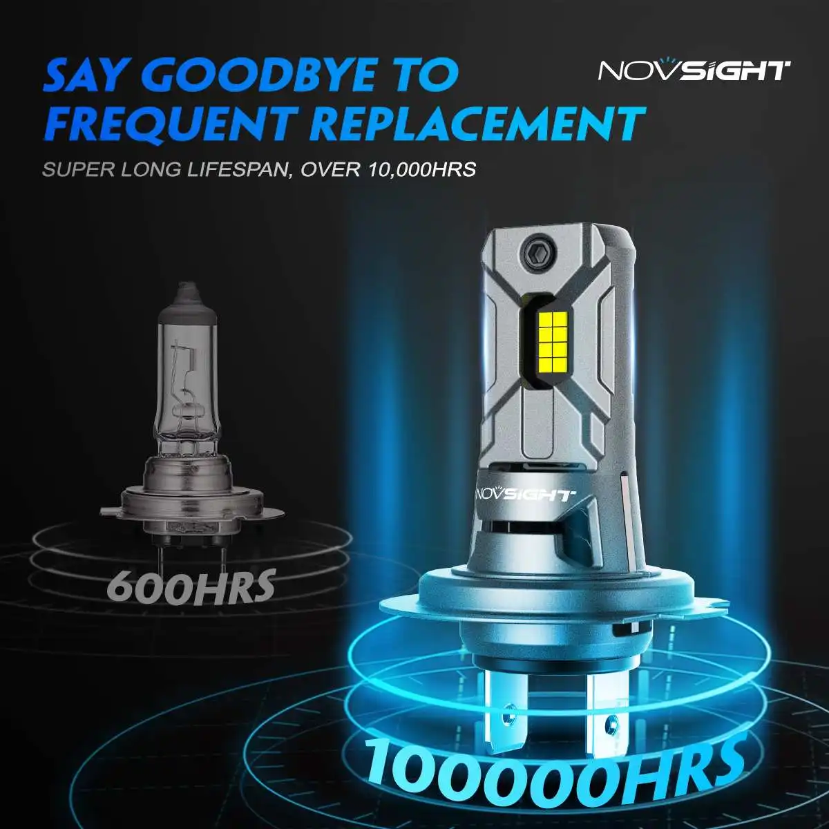 1 Pair 6500K Car LED Headlight Bulbs H7 6000LM/Pair LED Headlamp IP68 Waterproof for Car Lighting Modification