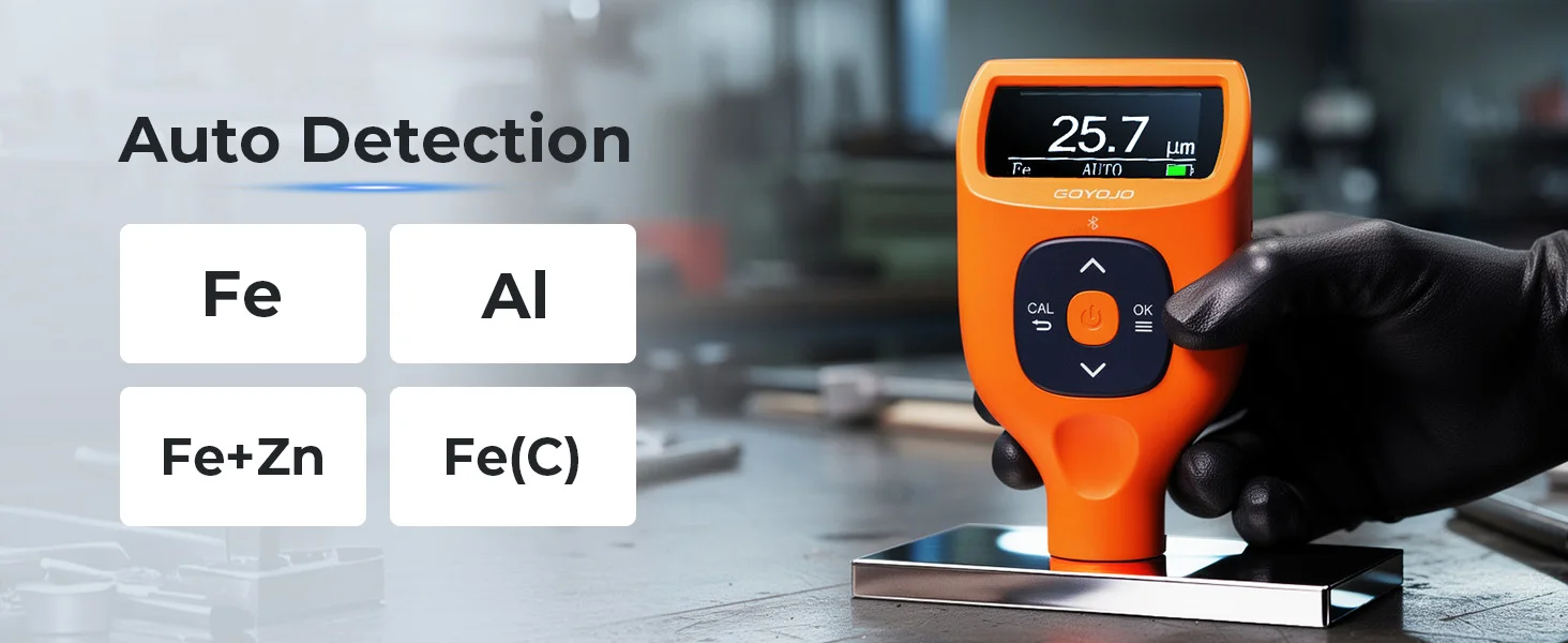 Coating Thickness Gauges, Paint Depth Gauge Meter with Backlight LCD Display for