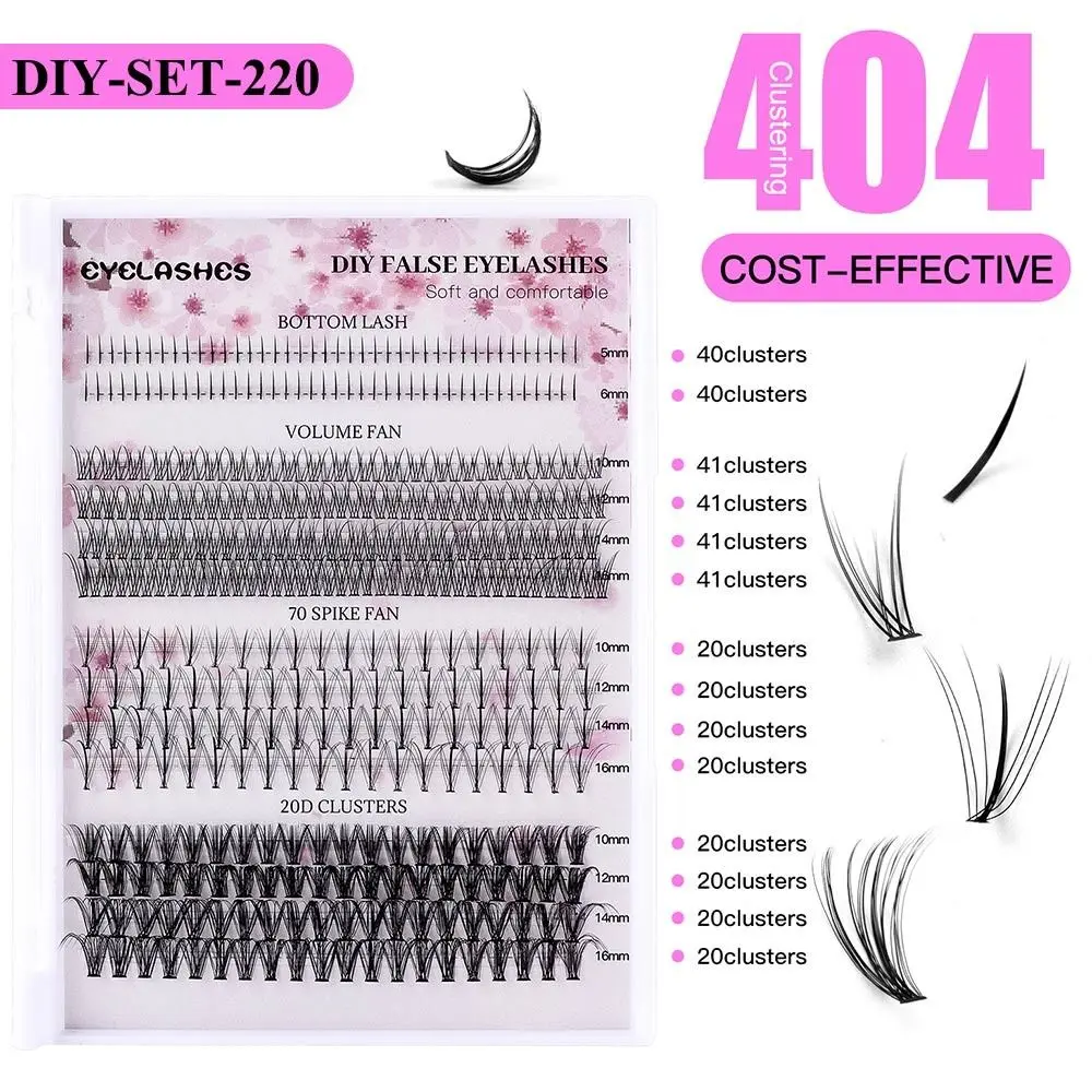 DIY  Ӵ Ŭ ȥ Ӵ Ȯ, ϴ Ӵ  , 7D ũ ǳ, 20D Ŭ Ӵ