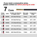 7 core black