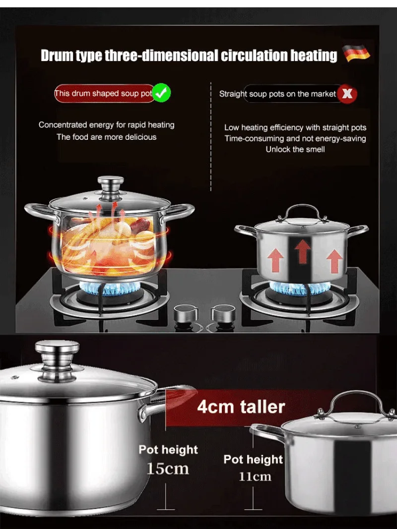 Food grade thickened stainless steel household pot belly soup pot double ear apple