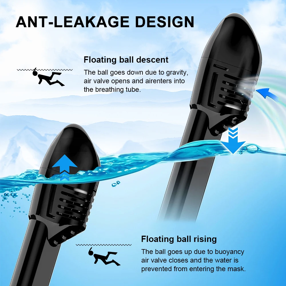 신형 풀페이스 성인용 스노클 마스크 드라이 탑 180도 파노라마 뷰 스노클링 마스크 김서림 방지 누수 방지 스포츠 카메라 마운트 포함