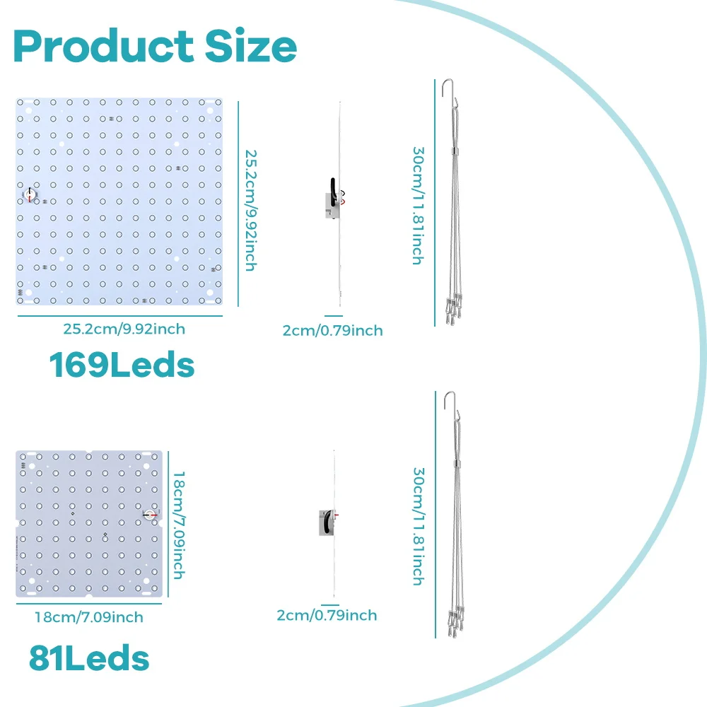 Enhanced Full Spectrum LED Plant Grow Light for Hydroponics and Greenhouse Cultivation