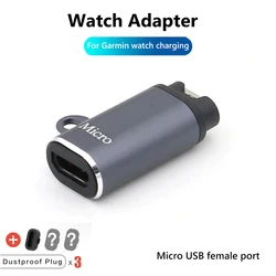Universal Multi-Device Charging Adapter (Micro USB Straight)