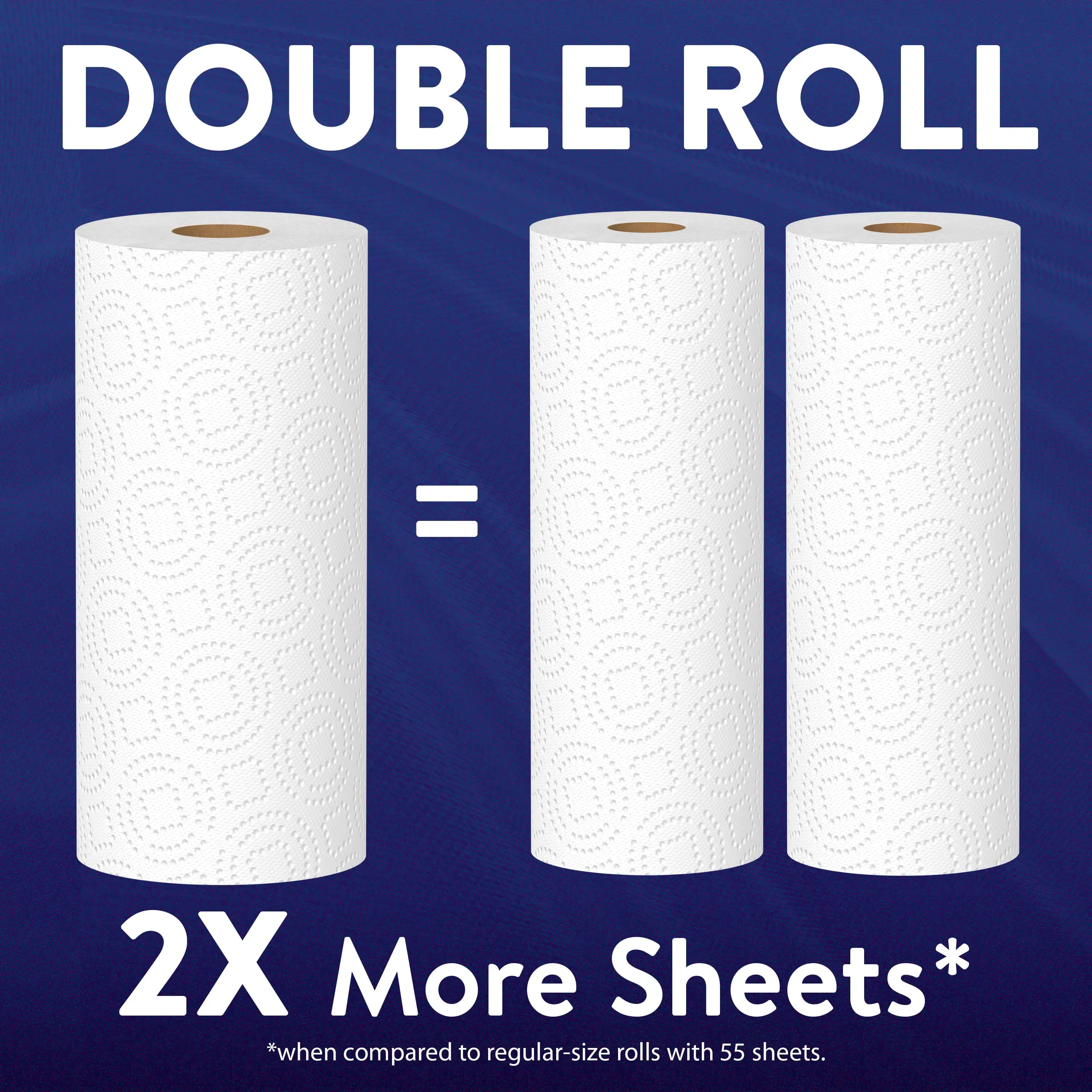 Ultra Strong Paper Towels 12 Double Rolls Absorbent Paper Towels Have Soft Texture with Durable Strength You Can Trust