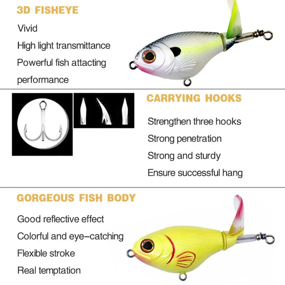 Рисунок 4 - Рыболовные приманки с хвостом пропеллера