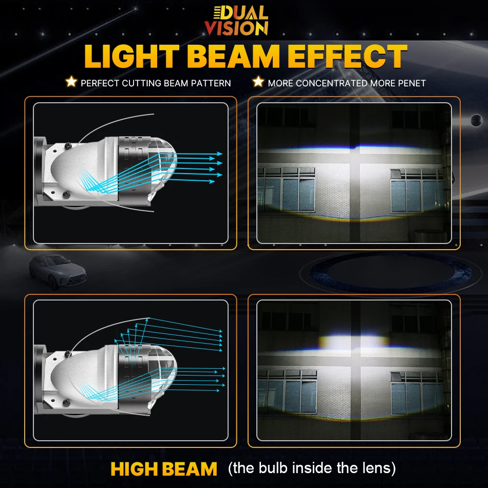 듀얼 비전 H4 프로젝터 렌즈 LED 자동차 헤드라이트 전구, CANBUS 30000LM 300W 터보 H4 하이 로우 라이트 자동 램프 전구 플러그 플레이, 12V 24V