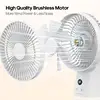 Portable Desk Fan 3600mAh rechargeable USB table fan ventilator 5 speeds Quiet Powerful Wind Natural Breeze for Home office Camp 5