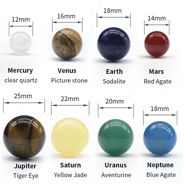 Természetes Kristály 8 9 Bolygók Golyó Napfény Napsugár Szikla Kvarc Kövek Gyöngyök Gyógyító Reiki Chakra Energia Gömb Galaxis Modell - Image 4