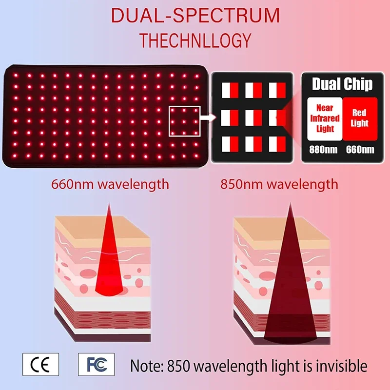 LED Red Light Pad 660nm&850nm Infrared Light Therapy Belt light therapy belt