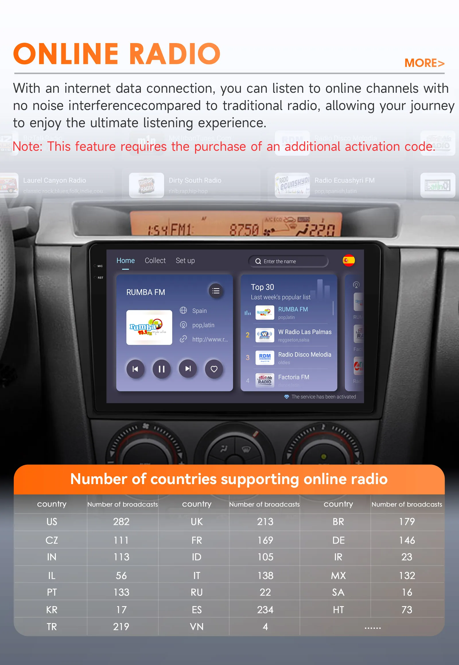 Autoradio-Multimedia-Player für Mazda 3 III 2004–2009 9 Zoll Stereo GPS Navi DSP Android Wireless CarPlay von Snapdragon 6115 – Detail 28