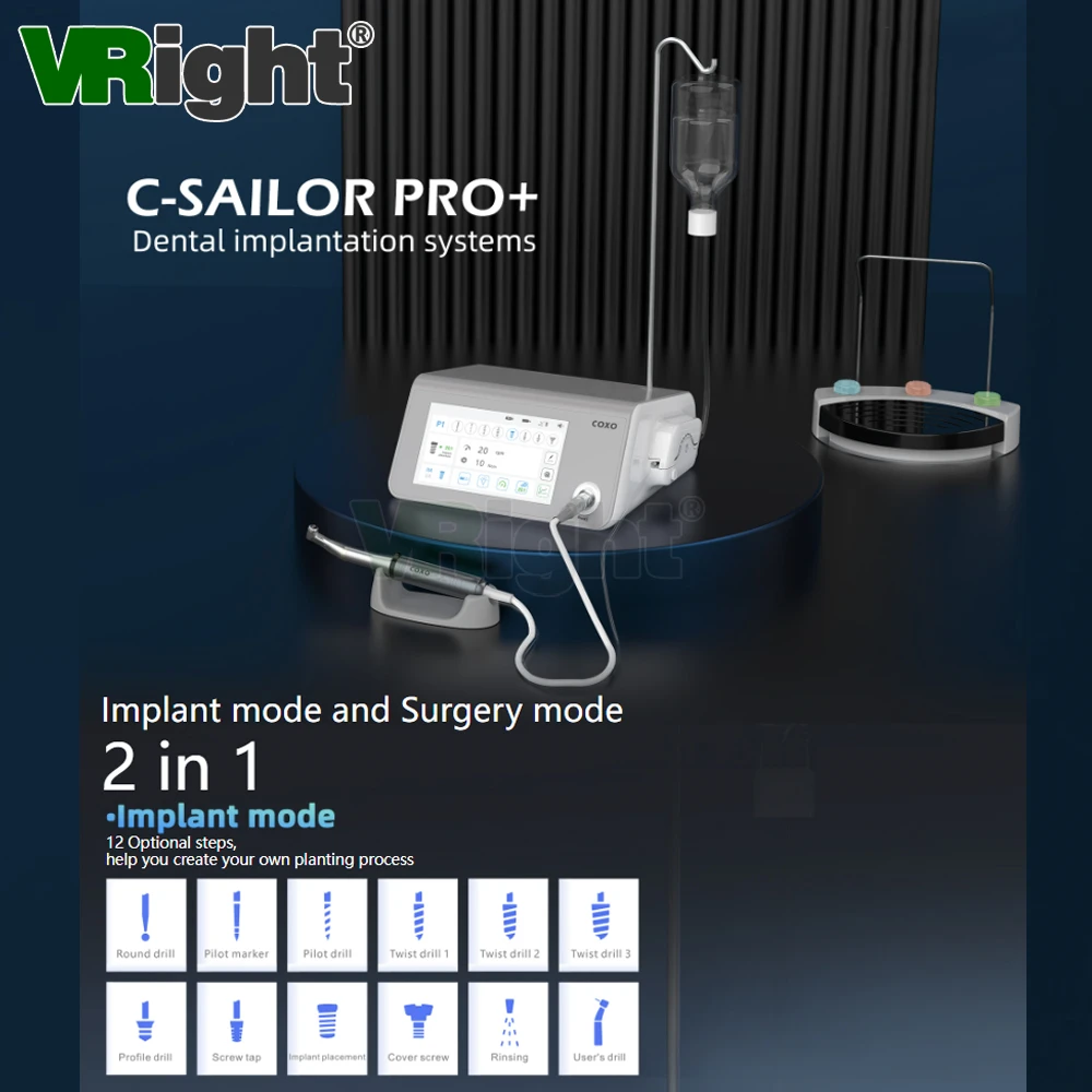 Рисунок 2 - COXO C-Сейлор про + система имплантации