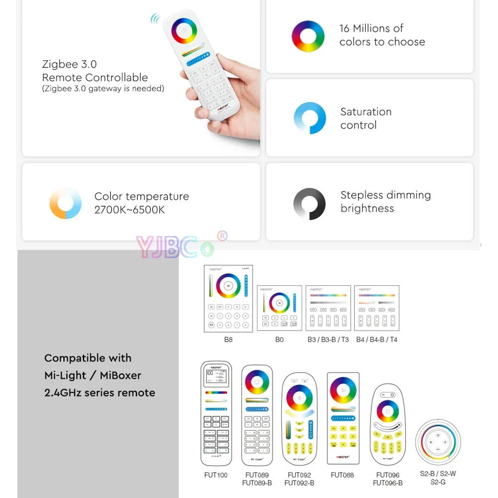 Miboxer Zigbee 3.0 RGBCCT LED 트랙 라이트, 스포트라이트 레일 타입 천장 투야 앱, DMX512 송신기, 2.4G 리모컨, 2.4G