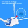 Step On Dog Water Dispenser Easy Connection Leakproof Dog Water Fountain 2 Water Dispensing Modes Simple Use for Pets for Lawn 3
