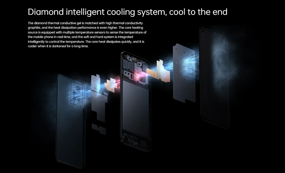 Smartphone with diamond intelligent cooling system