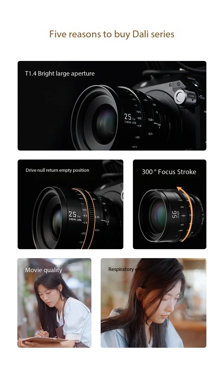 SG-image 75mm T1.4 単焦点 シネマレンズ ほぼ新品 特製加工品