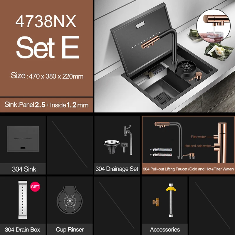 Set-E