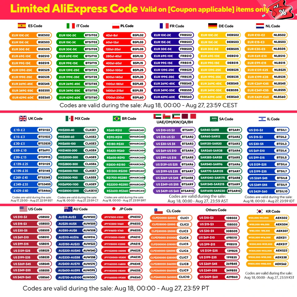 Ravelli Prism 12er Set Hintergrund Klemmen - Für F Produktbild-Vorschau 6