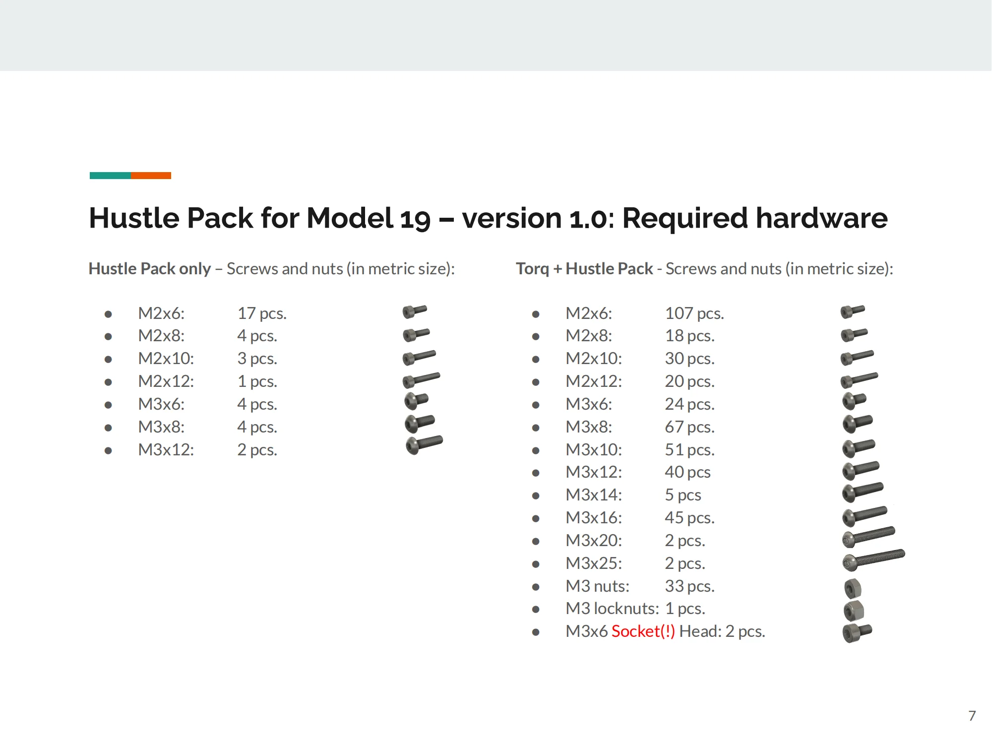 Model 19 Torq Screws And nuts 3D Sets RC Car Required Hardware 3DSets Fasteners Bolts Nut screw bolt nut set screw washer nut kit auto fasteners assortment