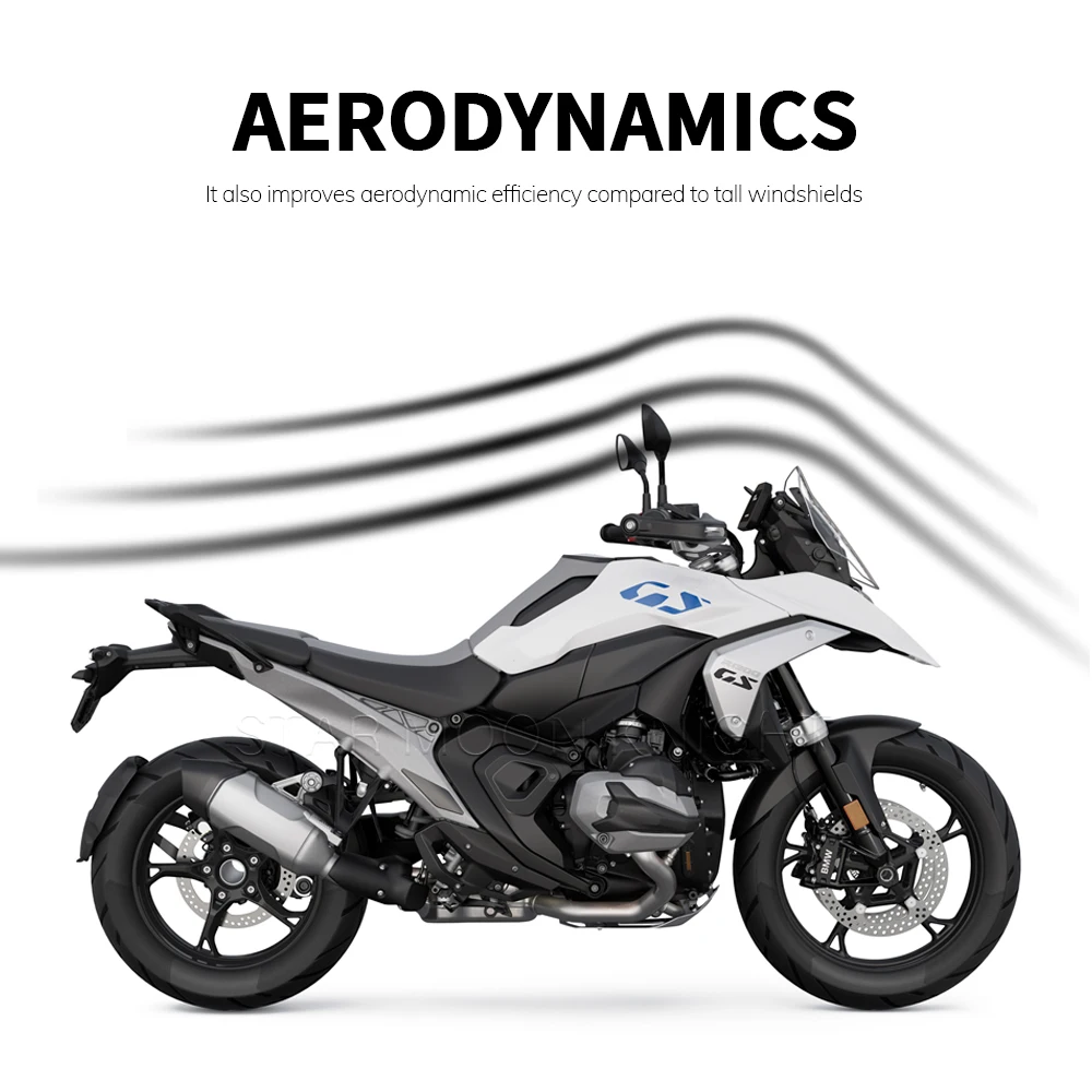 BMW R1300GS R 1300 GS 2024-   ǵ ,  ǵ ÷ ũ