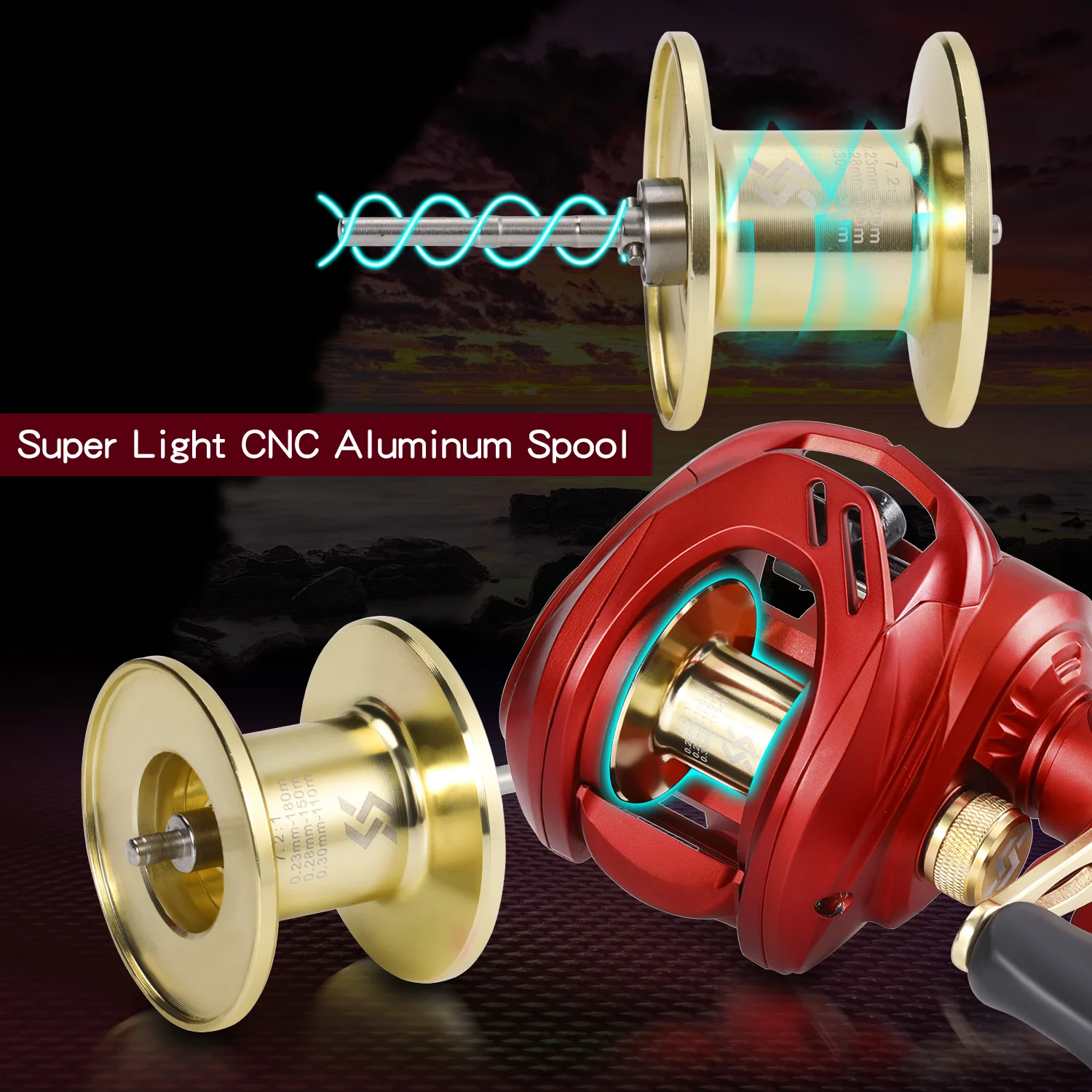 Sougayilang New Baitcasting Fishing Reel