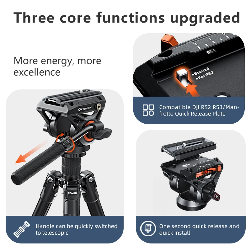 Tripod Ball Head Camera Fluid Head Camera Panoramic Head COMAN Q6 Panoramic Gimbal Video Head With Quick Release Plate For DJI RS Manfrotto Hydraulic Fluid Head For Tripod DSLR Camera