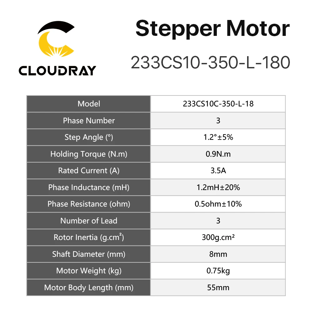 Cloudray Nema 23 스테퍼 모터 드라이버 키트, CNC 라우터 조각 밀링 기계용 기어 포함, 3 상 스테퍼 모터, 1.0N.m, 2.0N.m