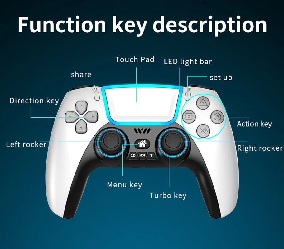 PS4 ֿܼ  BT  Ʈѷ  е, ̽ƽ