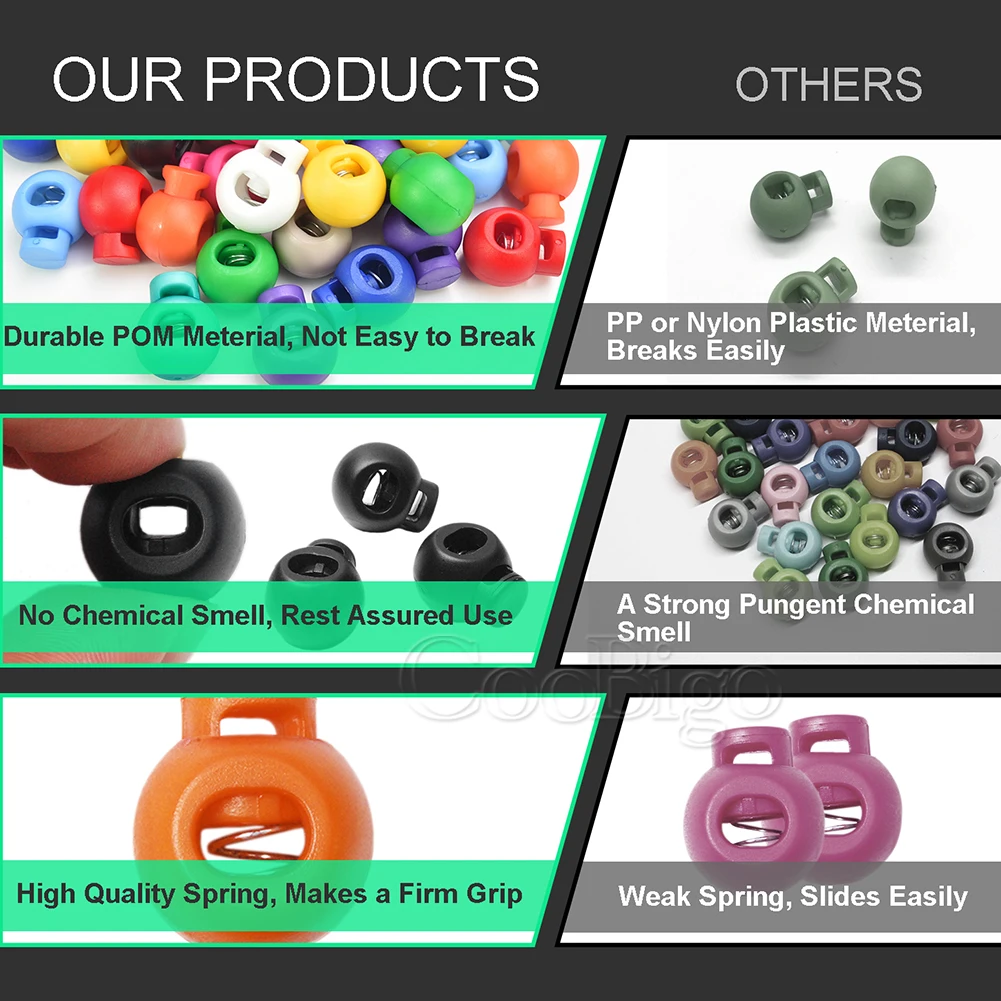 Description Picture 6 of item10pcs Spring Cord Lock Stopper Ball Toggle Clip Lanyard Retainer Stop Cordon Shoelace Drawstring Sportswear Rope Clamp Plastic